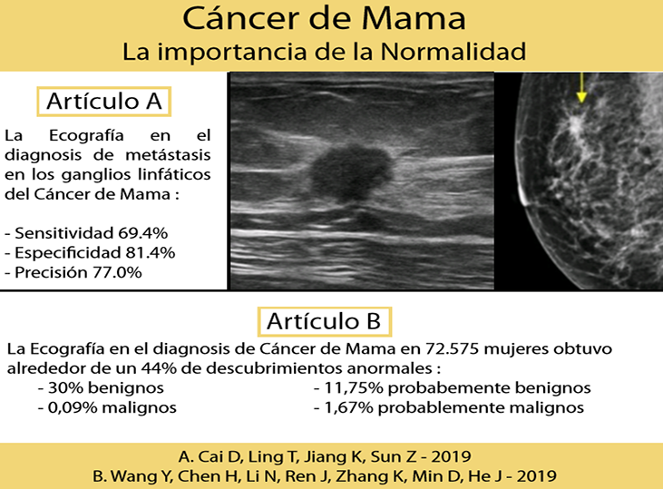 cancer-de-mama-la-importancia-de-la-normalidad